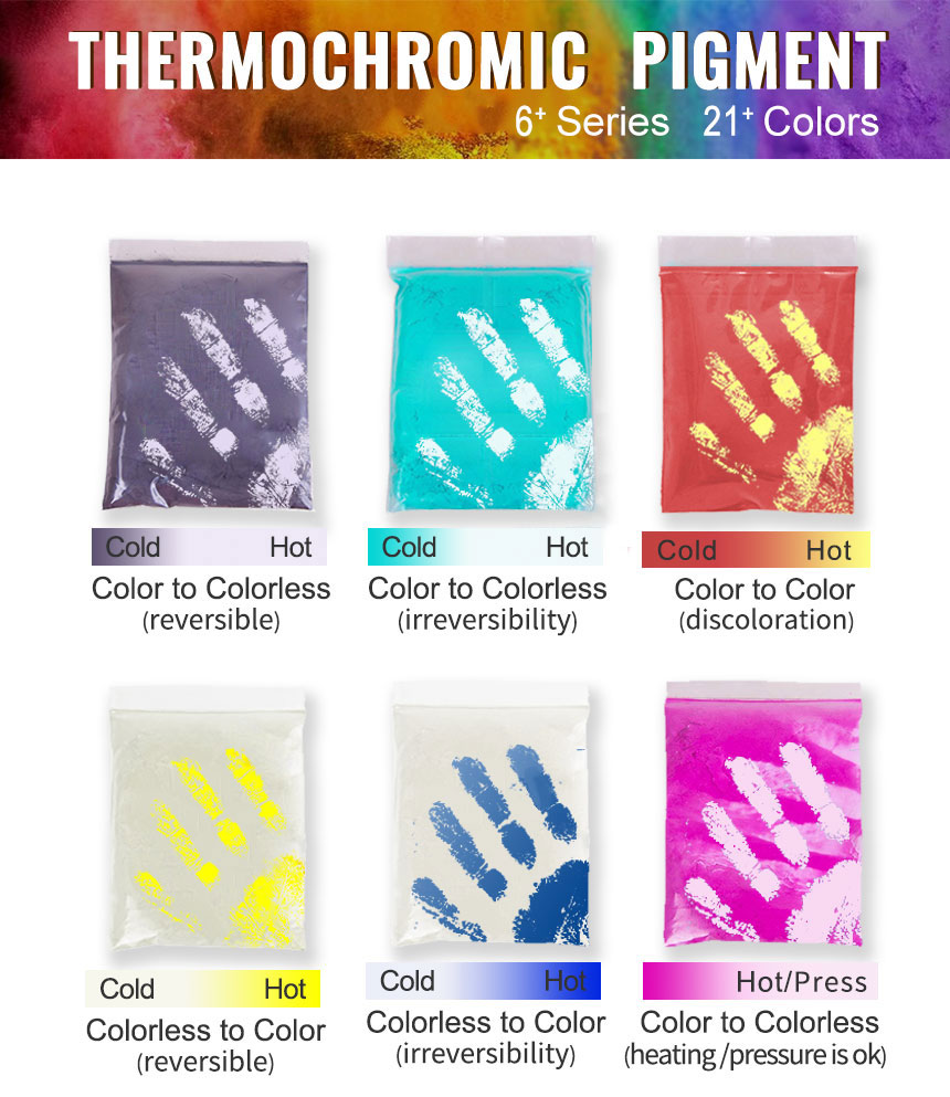 Pigmento termocromico da incolore a colorato