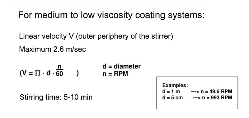 Pearl coating systems Pearl coating systems