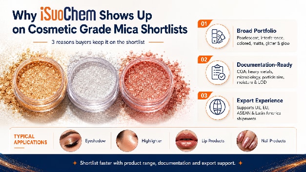 Cosmetic grade mica powder color consistency swatches across multiple production batches